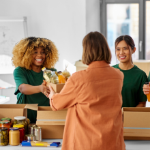 Image community group